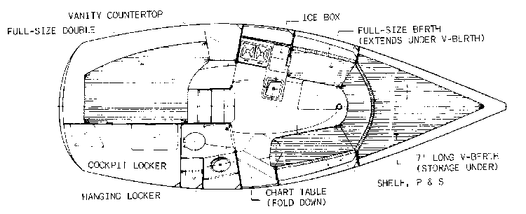 P-27 cabin layout
